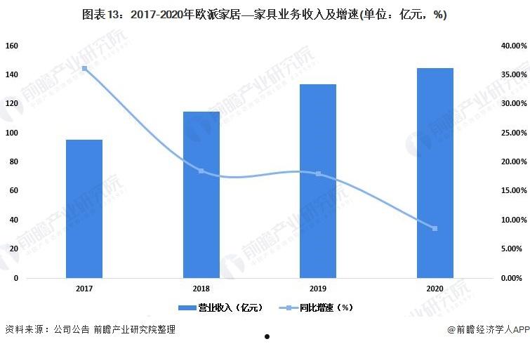 2024年欧洲杯