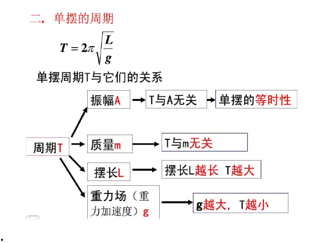 发现能够提供流畅且高品质世界杯预选赛直播的软件