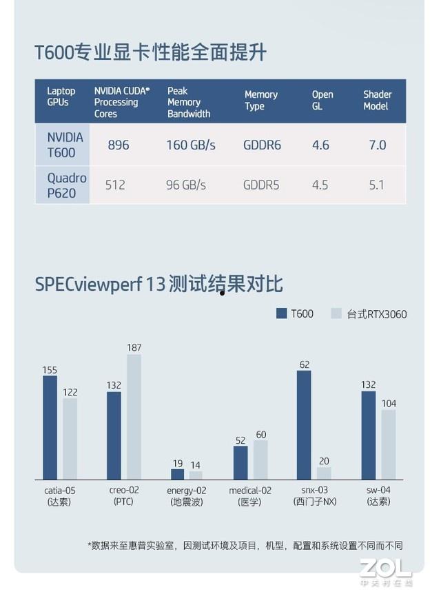 随时随地捕捉比赛的每一刻