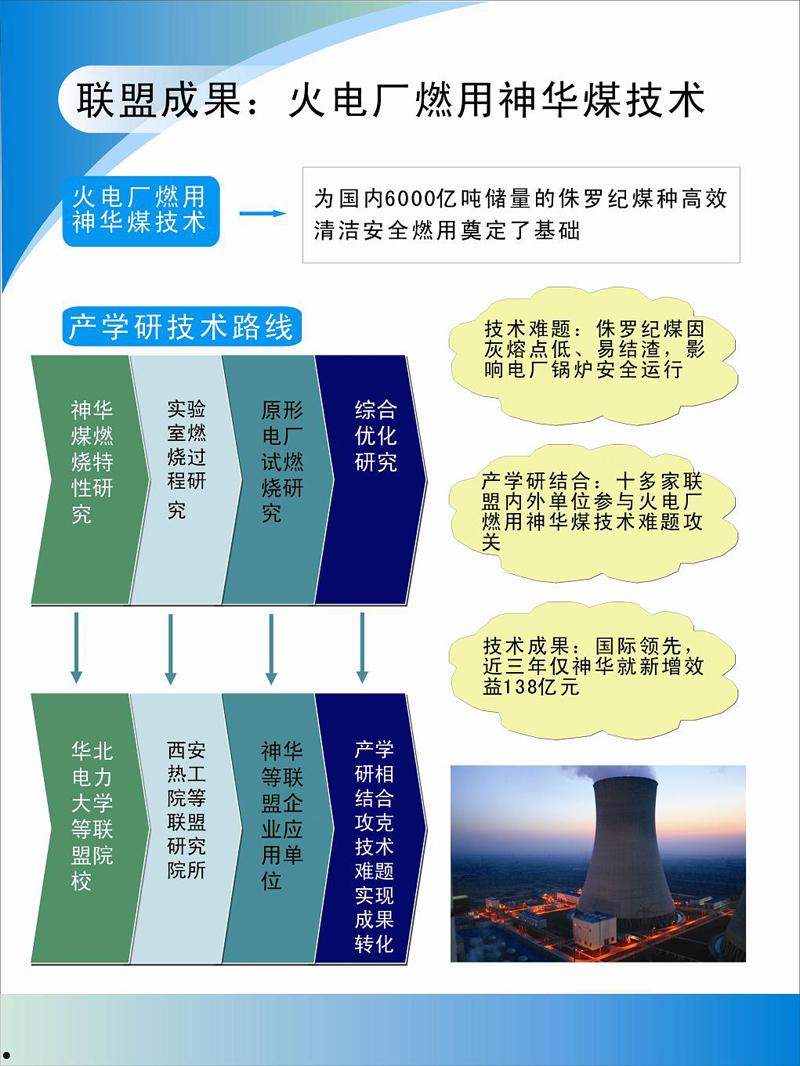 利用技术创新简化体育赛事门票的销售和交付过程