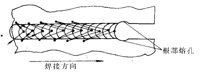 但中奖金额较低