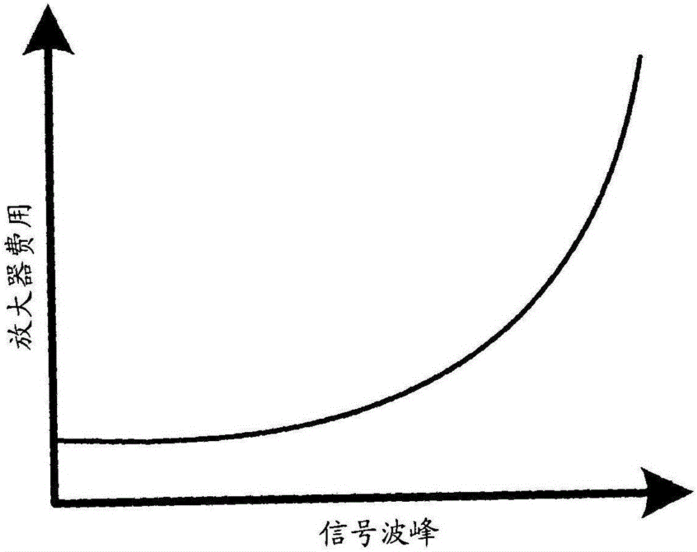 画面清晰