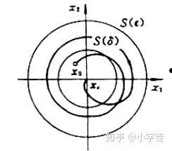 确保您的网络连接不会频繁中断