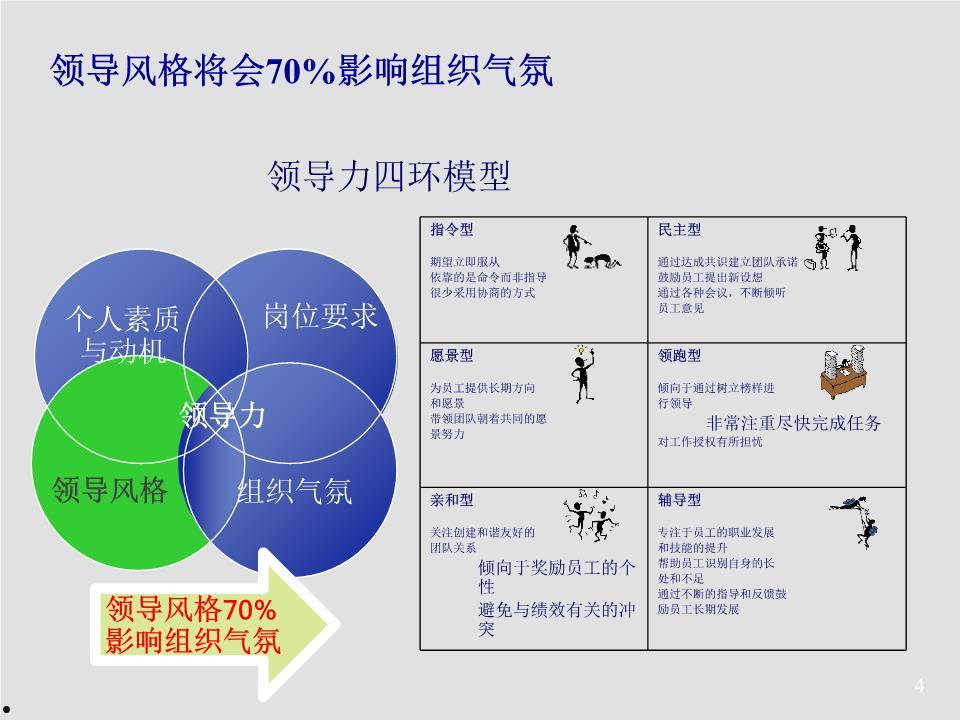 让淼淼在运动中焕发潜力